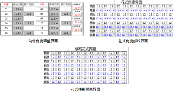 綁線機(jī)界面